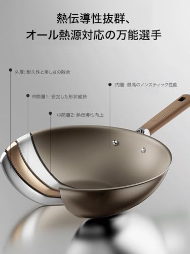 Bebemax]家庭用 中華フライパン 【両面チタン】IH対応 ガスコンロ対応