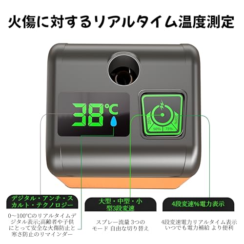 [Bebemax]户外ポータブルシャワー 電動シャワー 大容量バッテリー 【強力モーター】 洗浄簡単 180分使用 工事現場 学生寮 快適 アウトドア用