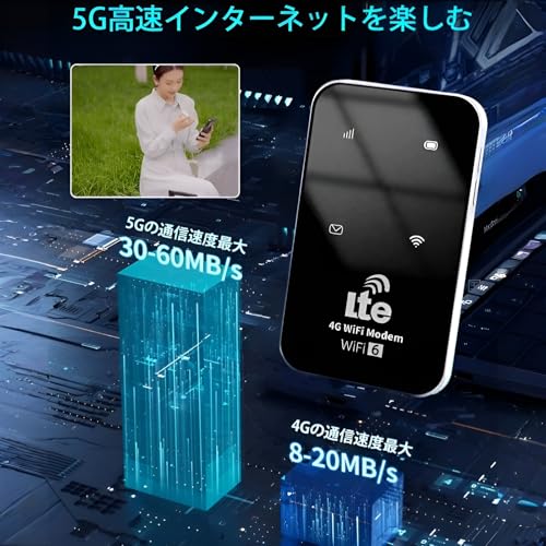 [Bebemax]【ポケット】 4Gモバイル 安定通信 大容量バッテリー搭載 軽量設計 旅行・出張に適 スマホ接続簡単