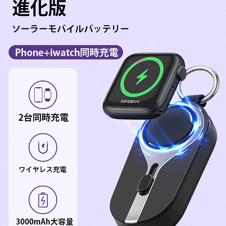 ミニ太陽携帯電話充電器 ソーラーモバイルバッテリー 小型 3000mAh ソーラーモバイルバッテリー 携帯充電器 防災グッズ 安全設計 軽量 旅行/出張/アウトドア/キャンプ/停電対策/防災