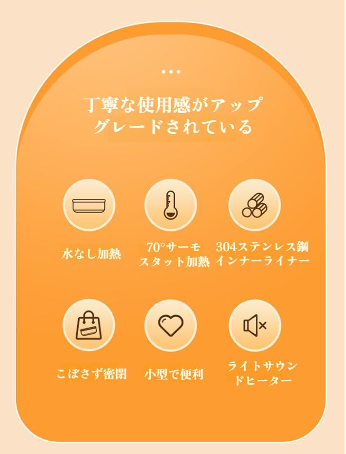 [Bebemax]電気ランチボックス 車載電子レンジ 1.8L 304ステンレス 栄養保持 70℃恒温加熱 蒸気循環 12V/24V/110V 多電源対応 時短調理 20分加熱 お弁当 キャンプ トラック オフィス 車中泊